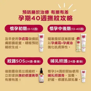 【Mustela 慕之恬廊】慕之孕 孕期油霜組(孕膚霜150ml+孕膚油105ml 媽媽好神節目推薦)