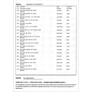 法國皇家 Royal Canin 貓飼料 F32 IN27 O30 UC33 P30 L40 HS33 E35