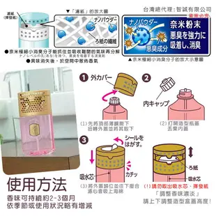 日本 ST雞仔牌 贅澤 浴廁 香水 香氛 消臭力 四款任選 芳香劑