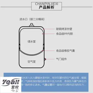 【宜悅家居】五金工具 凈水器儲水罐壓力桶 家用 3.2g壓力桶儲水桶凈水機純水機通用配件