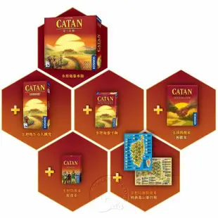 【新天鵝堡桌遊】卡坦島大盒版2019年版 Catan Big Box 2019(全家一起玩)