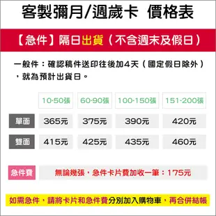 小量10張即可印製【可接急件】 客製化寶寶嬰兒 彩色印刷 蛋糕油飯/彌月/滿月/週歲卡/收涎/抓周 謝卡/邀請卡