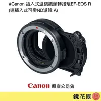 在飛比找PChome商店街優惠-鏡花園【預售】Canon 插入式濾鏡鏡頭轉接環EF-EOS 