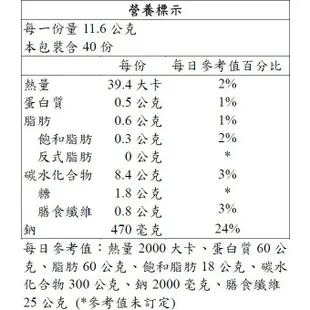 康寶 金黃玉米濃湯 港式酸辣濃湯 10包/箱 Knorr【Sunny Buy】