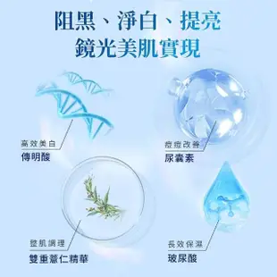 【肌研】白潤美白化粧水170ml