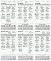 2002 Anaheim Angels 99-63 WS Champ Strat-O-Matic Diamond Gems 27 Cards SA