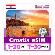 Croatia eSIM