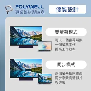 polywell 筆電 手機 平板 通用 Type C 轉 HDMI 支援4K60hz 傳輸線 轉接線 200公分