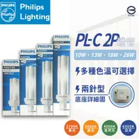 在飛比找蝦皮購物優惠-[喜萬年]飛利浦 PL-C 26W 18W 13W 10W 