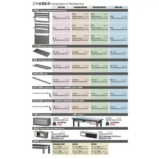 樹德工作桌零件 HK-1110(10入/包) 樹德工作桌掛板斜角單鉤(扳手架/工具架/刀具架/鑽頭/鐉刀/掛鈑掛鉤)