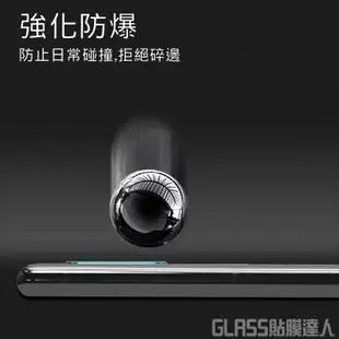 Google 鏡頭保護貼 玻璃保護貼 適用 Pixel 8 Pro 7a 7 7Pro 6a 6 5 4a 5G 3a