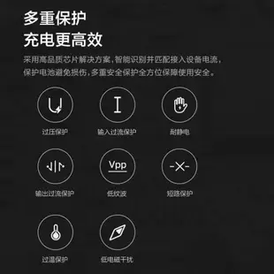 ZMI紫米45W充電套裝Switch蘋果筆記本MacBook適配器插頭PD快充適用于iPhone12/13 快速出貨