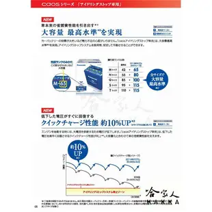 國際牌 藍電池 S115 105D26L 怠速熄火 免運好禮四選一 PANASONIC 電池 S95 s100 哈家人【樂天APP下單最高20%點數回饋】