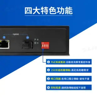 【監控博士】 26埠Giga PoE網路交換器 1000Mbps 光纖交換器 24埠 PoE Switch