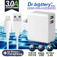 在飛比找momo購物網優惠-【Dr.battery 電池王】5V 2.4A雙輸出USB充