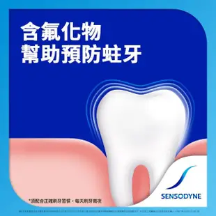 【SENSODYNE 舒酸定】日常防護 長效抗敏牙膏 超值12入(清新薄荷160gX8入+牙齦護理160gX4入)