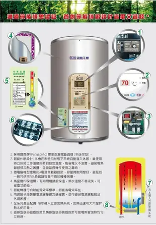 亞昌IH08-H 儲存式電熱水器 8加侖 可調溫休眠型 橫掛式附發票【東益氏】售電光牌 永康日立電 佳龍 喜特麗 和成