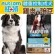 此商品48小時內快速出貨》Nutram加拿大紐頓》I18體重控制成犬雞肉+豌豆犬糧-2kg(超取限2包)