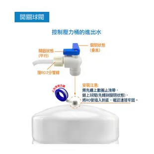 RO逆滲透用儲水壓力桶3.2加侖 NSF認證