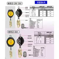 在飛比找蝦皮購物優惠-(含稅)防墜器 織帶6米 背負式安全帶 反光背心 工地帽 交