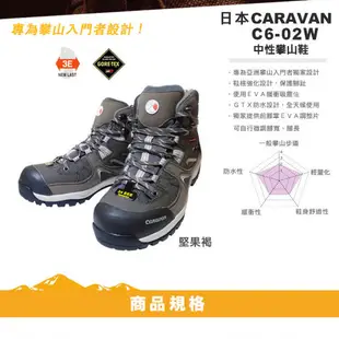 [阿爾卑斯戶外] 日本Caravan 中筒 GORE-TEX 登山健行鞋 C6_02W 堅果褐 470