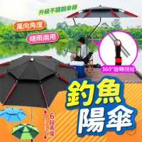 在飛比找momo購物網優惠-【DE生活】釣魚遮陽傘 2米升級版黑色黑膠(防風釣魚傘 抗U