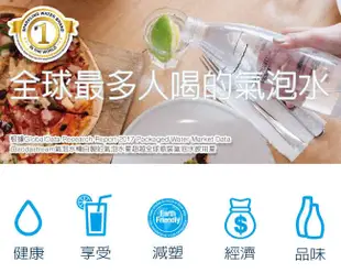 【免運快速出貨】Sodastream 二氧化碳 全新鋼瓶 425g 鋼瓶 氣泡水機 氣泡水 氣泡酒 (7.6折)