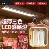 在飛比找遠傳friDay購物優惠-超薄款LED人體感應燈【20cm 黑】感應燈 LED燈條 廚