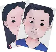 Face Painting Practice Board Reusable Human Face Template Face Paint Stencils Kit for Boys and Girls Artists