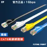 【POLYWELL】 CAT6扁線 30公分~10米 高速網路線 RJ45 福祿克認證【C1-00426】