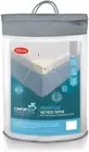 Pressure Relieving Memory Foam Mattress Topper - Queen Bed, Moulds Body Shape, P