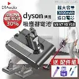 在飛比找遠傳friDay購物精選優惠-【台灣現貨免運】適用dyson V6 V7 V8 V10電池