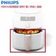 PHILIPS 飛利浦 氣炸鍋專用配件 手把 / 框 / 外鍋 / 底網 適用機型 : HD9742