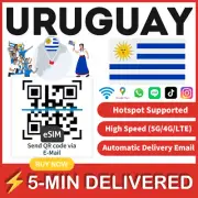 [eSIM] Uruguay eSIM e-SIM card Travel Sim card Tarjeta eSIM Dato Data only A+