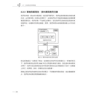 淘寶網的原理架構解密：Java中介軟體in巨型網站