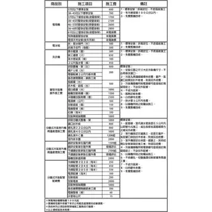 HITACHI日立 旗艦系列 RAS63HQK RAC63HK1冷暖變頻/一對一分離式/空調/冷氣 【雅光電器商城】