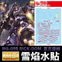 在飛比找蝦皮購物優惠-【模神】雪焰水貼 螢光版 BANDAI 鋼彈UC MG 1/