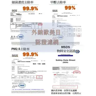 【PUREBURG】適用Blueair 201 203 205 270e Slim 280i 303 290i空氣清淨機 副廠替換HEPA濾網