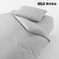 在飛比找momo購物網優惠-【MUJI 無印良品】柔舒水洗棉床包/S/灰色