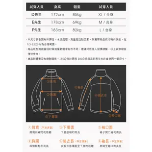 【Hilltop 山頂鳥】GORE-TEX 二合一防水透氣保暖蓄熱羽絨防潑可拆帽長版大衣外套 男款 灰