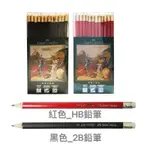 好市多 FABER-CASTELL 輝柏 無毒石墨鉛筆 HB/2B #94134分售