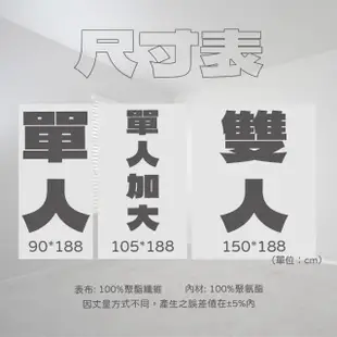 【LOHAS】石墨烯彈力透氣記憶床墊(雙人5尺)