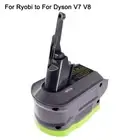 Battery Adapter for Ryobi 18V Li-Ion Battery Convert to Dyson V6 V7 V8 Animal Va