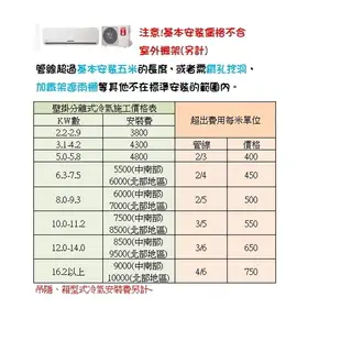 【格力】8.0KW 11-13坪 R32新時尚變頻一對一單冷分離式《GSB-80CO/I》(安裝另計)