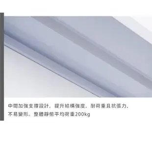 dayneeds 高強度鐵板三層收納層架60x35x60公分(烤漆白)單層荷重200kg無洞鐵板層架 底部補強