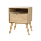 Bedside Table Drawers Side Table Shelf Storage Cabinet Nightstand GORR Artiss