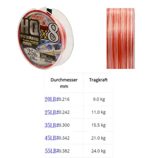 《OWNER》HQ 8X 日本原裝PE線-300M 中壢鴻海釣具館 布線 編織線 釣魚線 船釣小搞搞