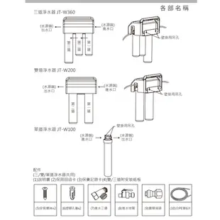 JTL 喜特麗 JT-W200-雙道式淨水器