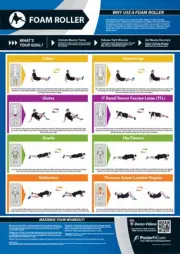 FOAM ROLLER WORKOUT Professional Fitness PosterFit WALL POSTER w/QR Code