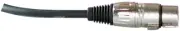 20 FT. MICROPHONE CABLE Audio2000 ADC2021 1/4" TO XLR FOR MOST KARAOKE MICS